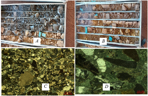 Геологическое картирование изучение структуры и состава горных пород:А – сбор образцов пород магматических; B – образцов пород ультраосновных; C – анализ лаборатории отобранных образцов содержание Fe, Ti, V, Mn и другие элементов; D – анализ лаборатории отобранных образцов на содержание Ni, Cu, Co, Cr EGP и других элементов